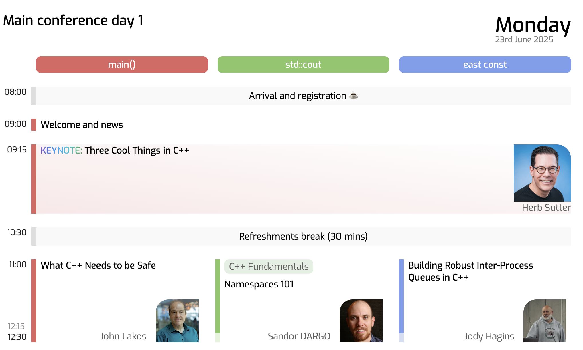 C++ On Sea 2025 schedule